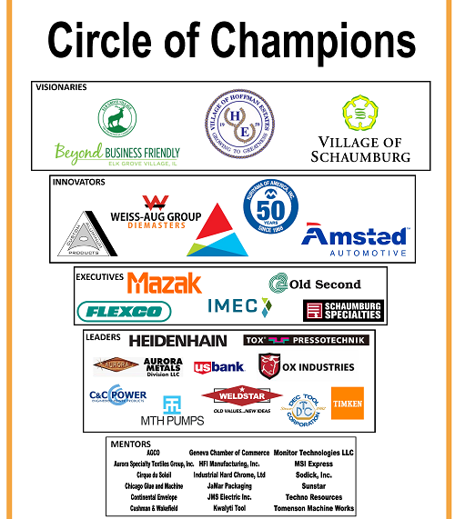 Logo list of Circle of Champion Donors