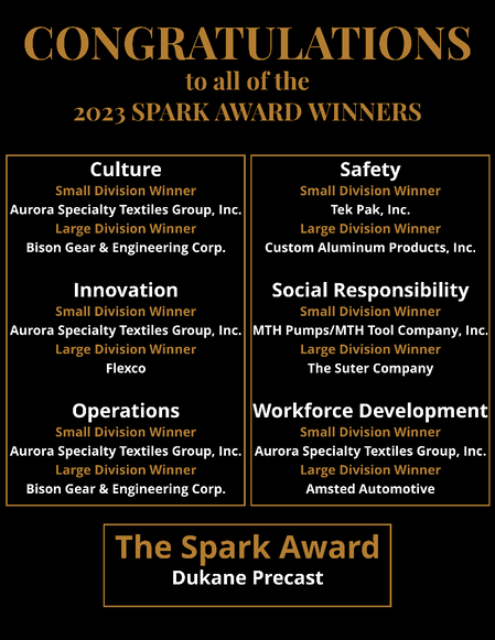 2022 Spark Winners with Logos